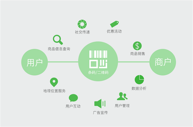 AI天际智能拓客系统短视频引流获客系统 超级好用的智能拓推荐！(图1)