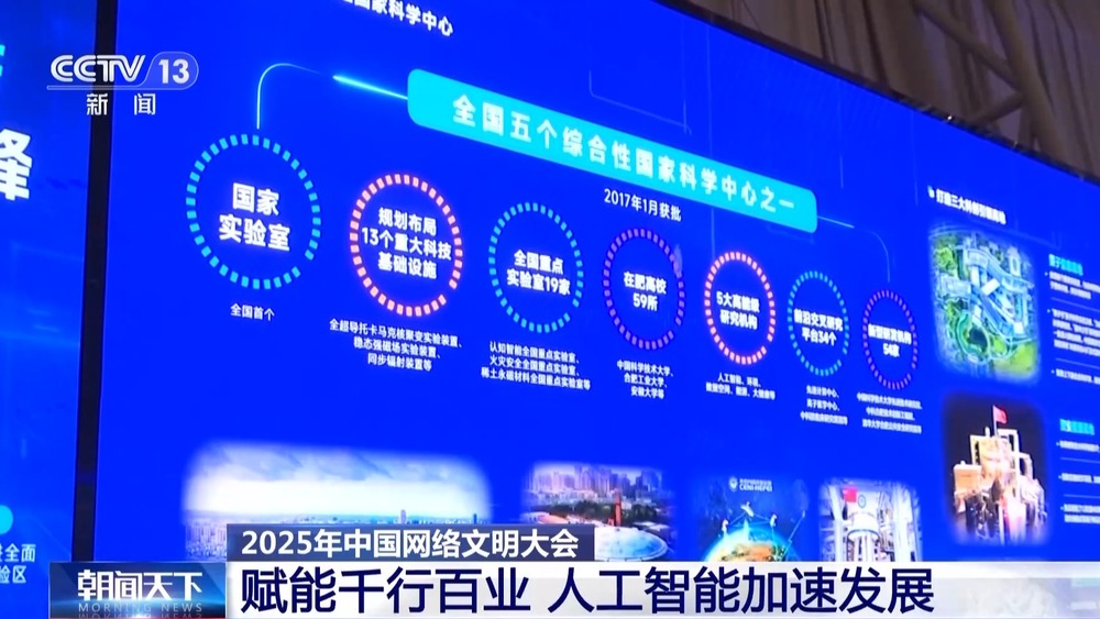 AI有多火？你可能不知道你其实已经每天在用人工智能了(图3)