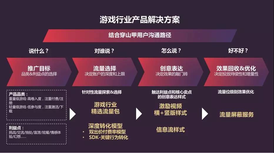 领泡面怎么赚钱攻略游戏如何通过领泡面赚取利润一个全面的攻略(图1)