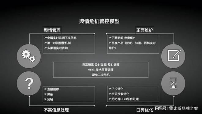 如何进行跨平台运营？达人推广有何方法？(图1)