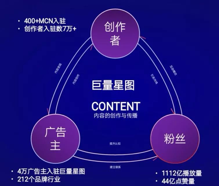 揭秘短视频成功秘籍：为何‘表里不一’才能火？(图1)