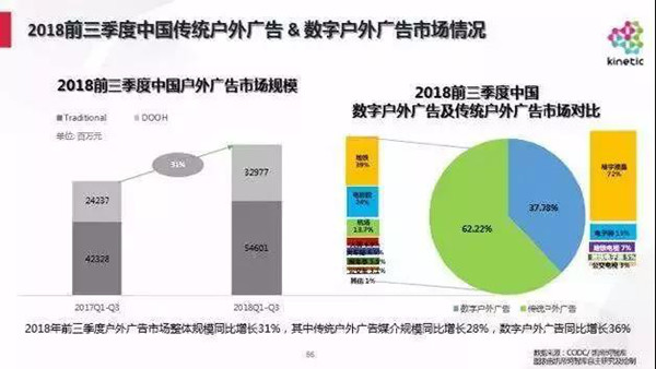 广州外贸社媒营销现状与成功案例分析(图1)