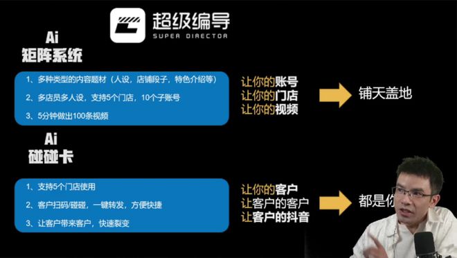 盖世老师 ai 训练营四大系统成实体商家救命稻草(图1)