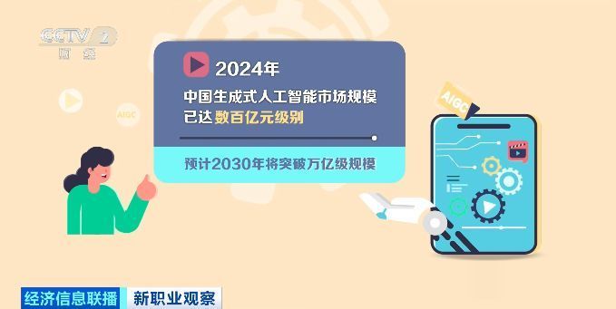 从“边干边学”到创造价值 AI催生数字人新职业(图7)