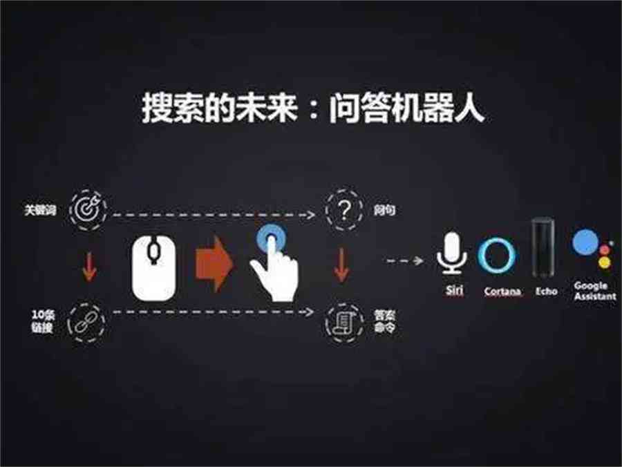火灵儿与美杜莎国漫3DMAX小舞的奇幻冒险之旅(图1)