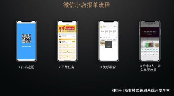 2025 短视频电商新风向：视频号 “千星计划” 掀起创业热潮(图7)