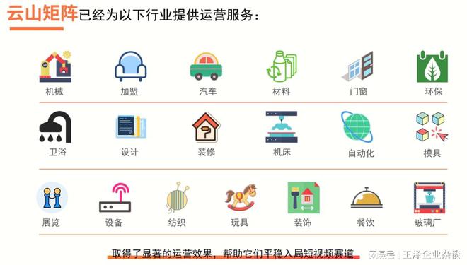 揭秘淄博企业抖音运营：山东三度云山团队专业服务带来惊人增长！(图3)