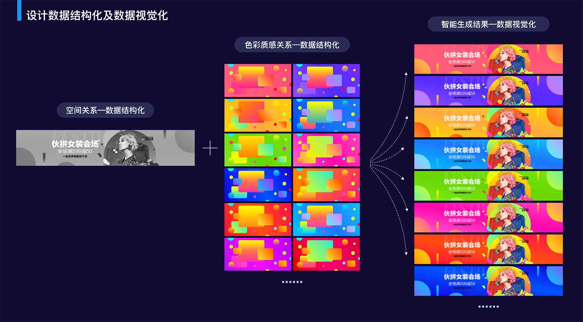 百度推出“绘想”平台及MuseSteamerAI赋能视频创作图片秒变专业级大片(图1)