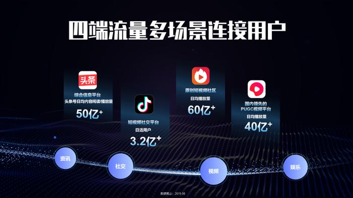 煜晨工业品牌全案 品牌营销：全网营销以私域为核心的增长之道(图1)