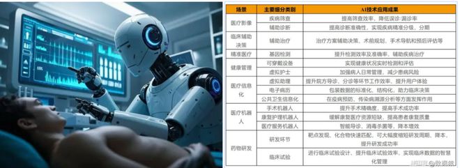洞察：AI 如何重塑内容创作交互新体验(图4)