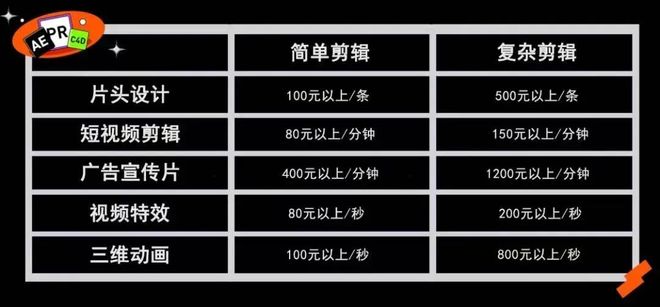 2025年了短视频、短剧剪辑为什么还非常吃香？(图2)