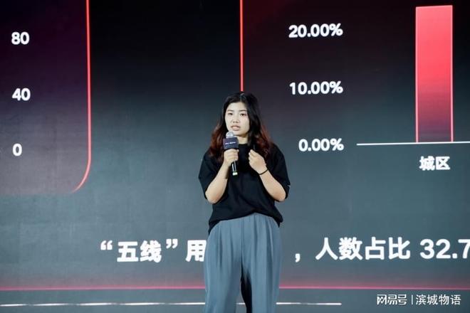 汽车新零售20时代 快手系统解读短视频直播时代的汽车销售新范式(图2)
