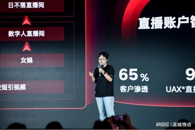 汽车新零售20时代 快手系统解读短视频直播时代的汽车销售新范式(图3)