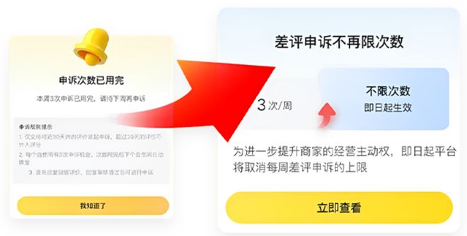 美团差评治理新规来了！(图2)