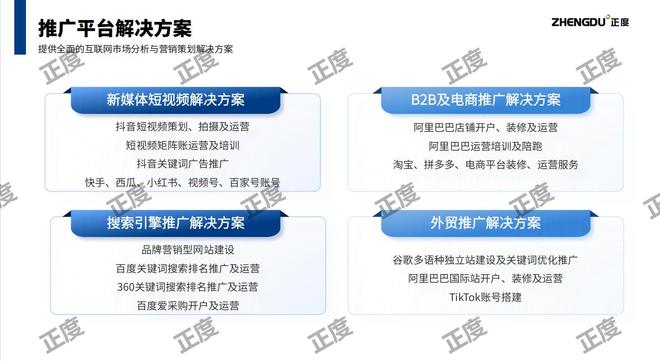 2025东莞比较好的网络公司推正度助力线上营销高效落地(图2)