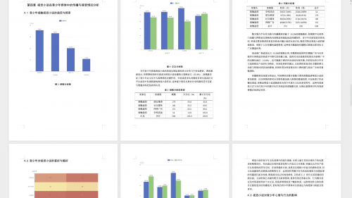 8个免费的AI论文写作工具和生成器(图2)