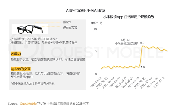 QuestMobile2025 中国移动互联网半年大报告：产业韧性增长已现一二梯队格局成型但核心玩家战火再燃！(图14)