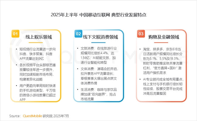 QuestMobile2025 中国移动互联网半年大报告：产业韧性增长已现一二梯队格局成型但核心玩家战火再燃！(图37)