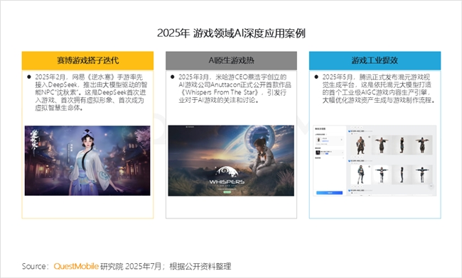 QuestMobile2025 中国移动互联网半年大报告：产业韧性增长已现一二梯队格局成型但核心玩家战火再燃！(图53)