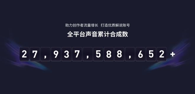 逗哥配音用户点击量破千亿臻品达人声音席卷新媒体超68亿次(图1)