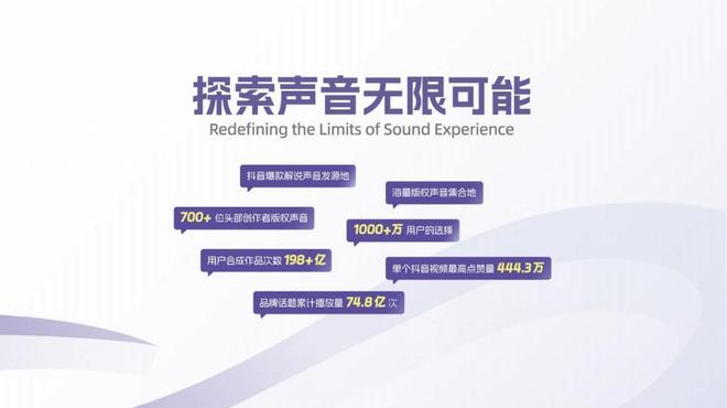 逗哥配音用户点击量破千亿臻品达人声音席卷新媒体超68亿次(图4)