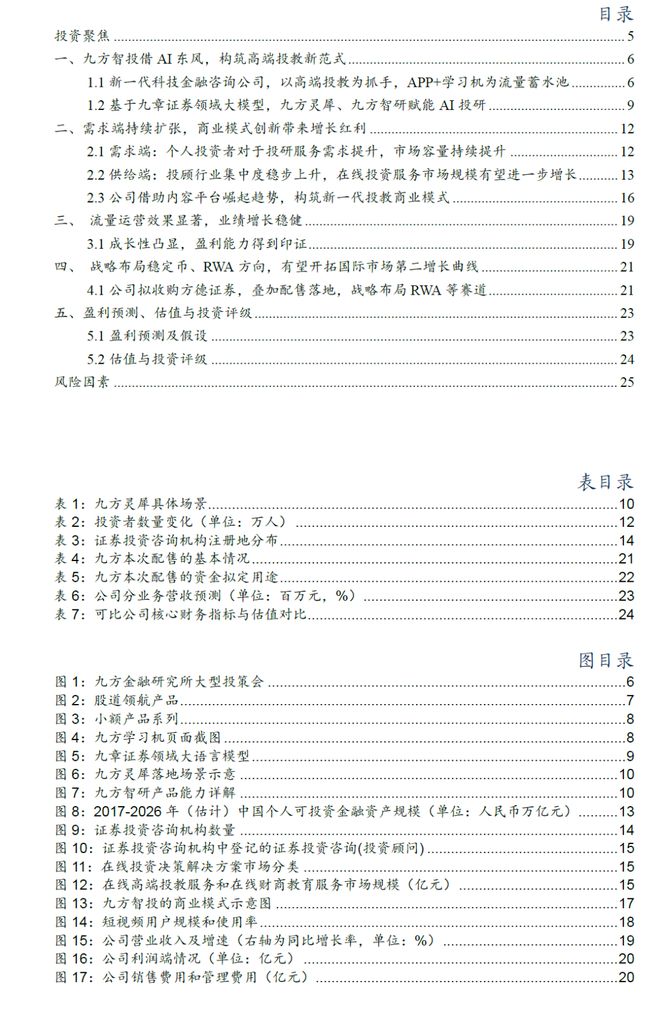 【信达计算机九方智投深度】借投教内容流量风口快速崛起战略布局RWA及国际市场(图2)