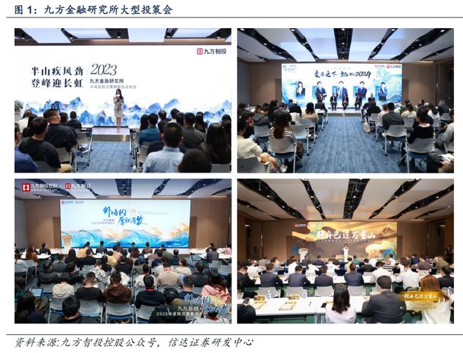 【信达计算机九方智投深度】借投教内容流量风口快速崛起战略布局RWA及国际市场(图3)