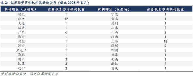 【信达计算机九方智投深度】借投教内容流量风口快速崛起战略布局RWA及国际市场(图13)
