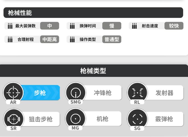 打枪！适配碎片时间生态不同于动作大世界的二游赛道如何去做(图9)