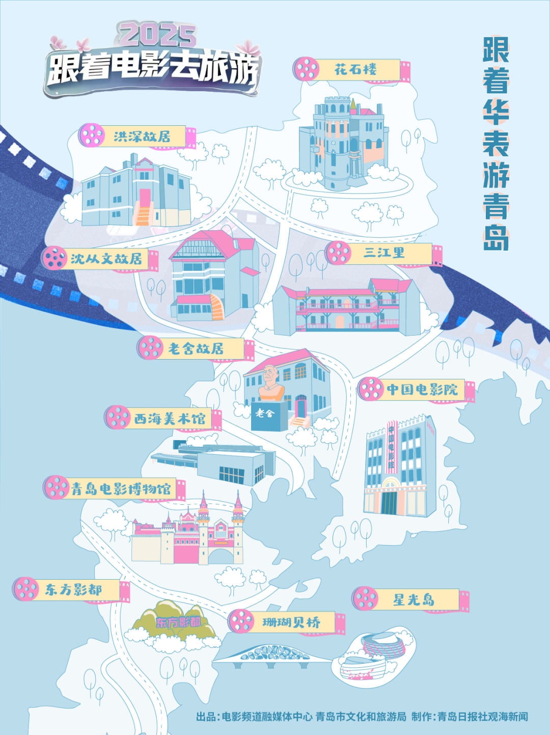 观海五周年AI的新起航(图2)