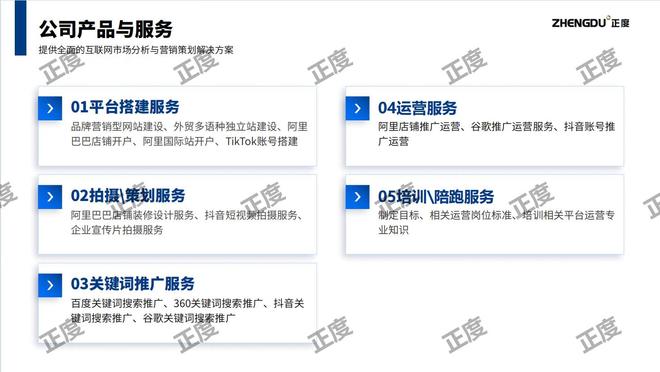 2025东莞网络公司排行榜正度分析盈利模式精准匹配营销资源(图3)