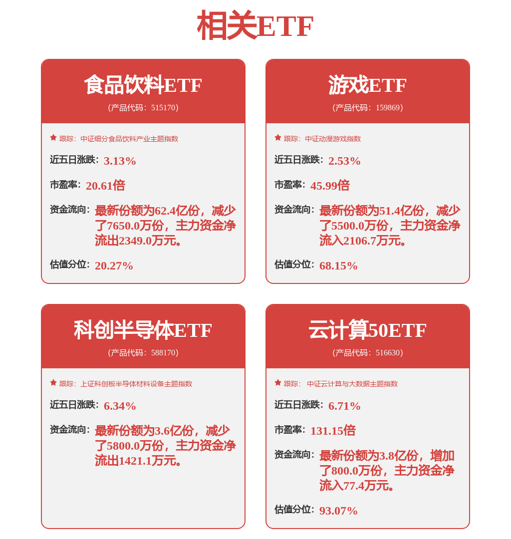 天娱数科上半年净利翻45倍 数据流量业务贡献超九成营收(图1)