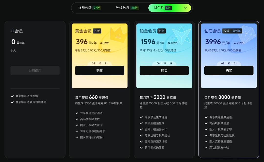 毛毡风熊大熊二刷屏：一场国民IP与可灵AI“破次元”新春节目如何炼成？(图1)
