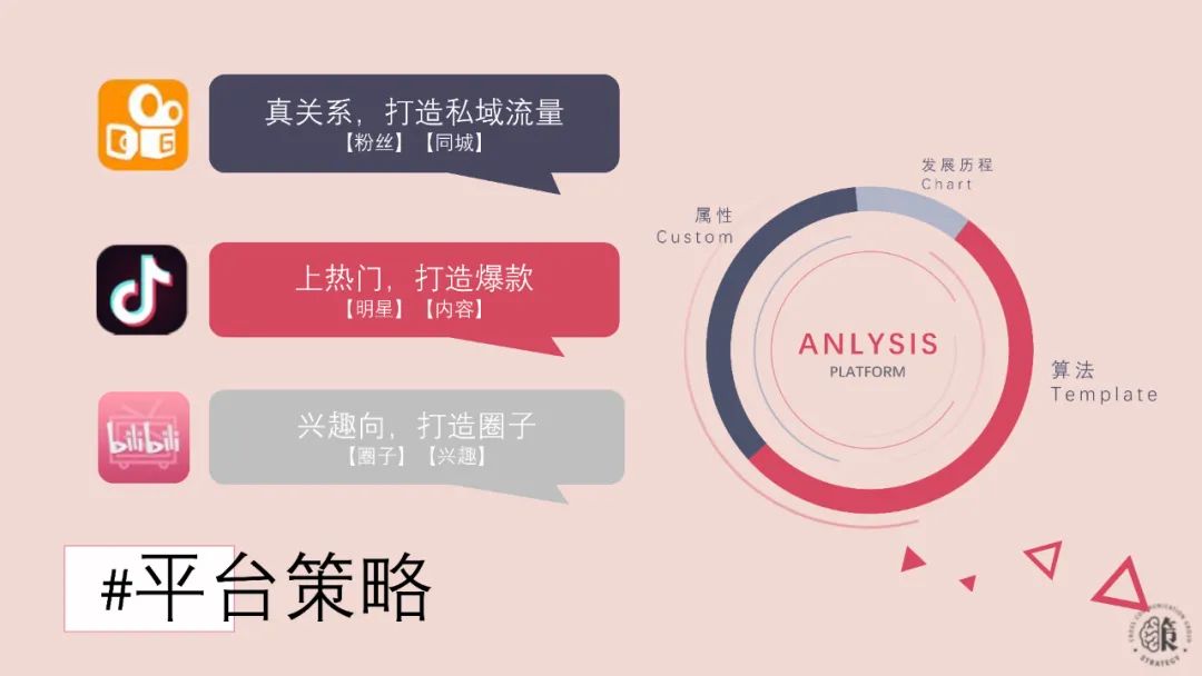 靠谱的制造业短视频营销公司推荐苏州蓝戈链企别错过(图1)