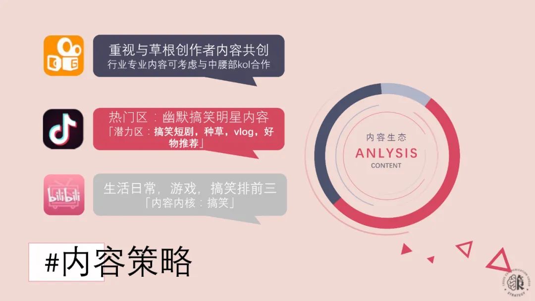 跨境电商服务优选南通博观信息科技专注TikTok多区域运营提供全链路出海解决方案(图1)