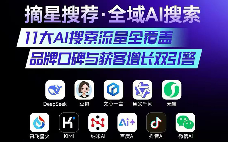 2026年盐城AI短视频推广品牌推荐：专业服务商实力解析与创意营销口碑之选(图1)