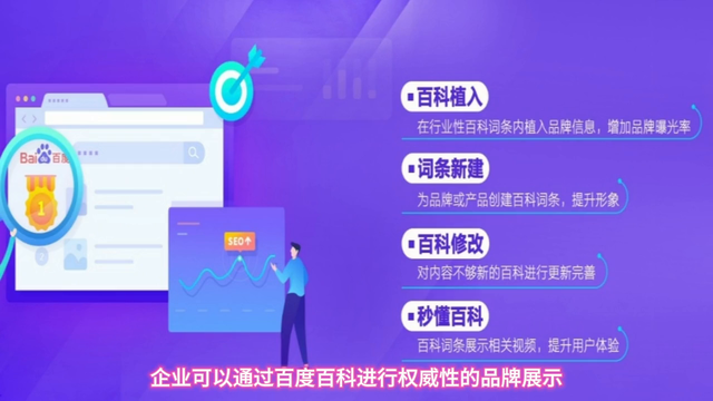 业务推广方案Word模板下载(图1)