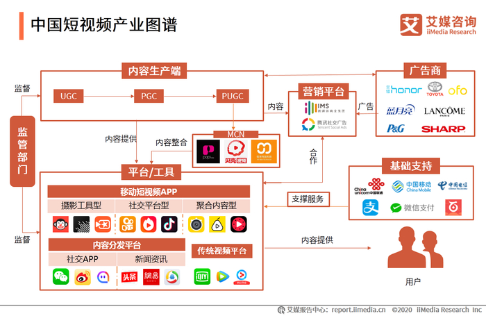 现代出版社招聘新媒体渠道销售1名(图1)