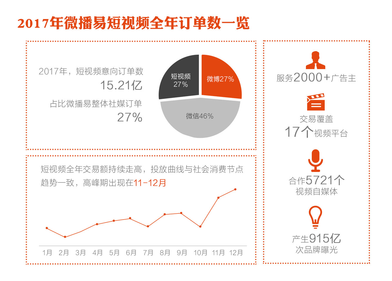 美股导读_东方财富网(图1)