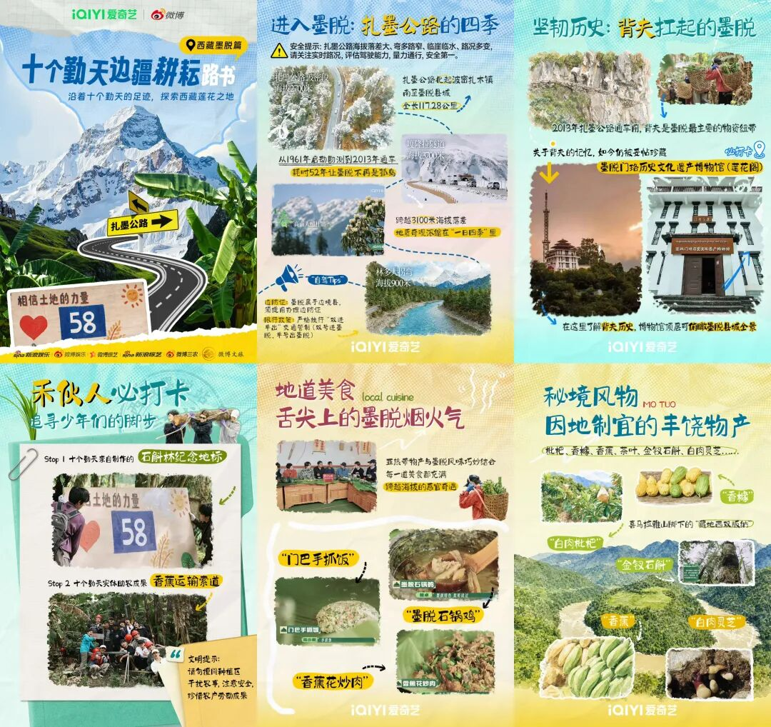 暑期营销进入“情绪主场”品牌如何把内容资产转化为“增长复利”？丨媒介360(图5)